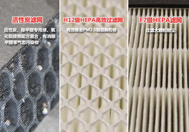 除甲醛空調(diào)？廣東省消委會：純屬忽悠！