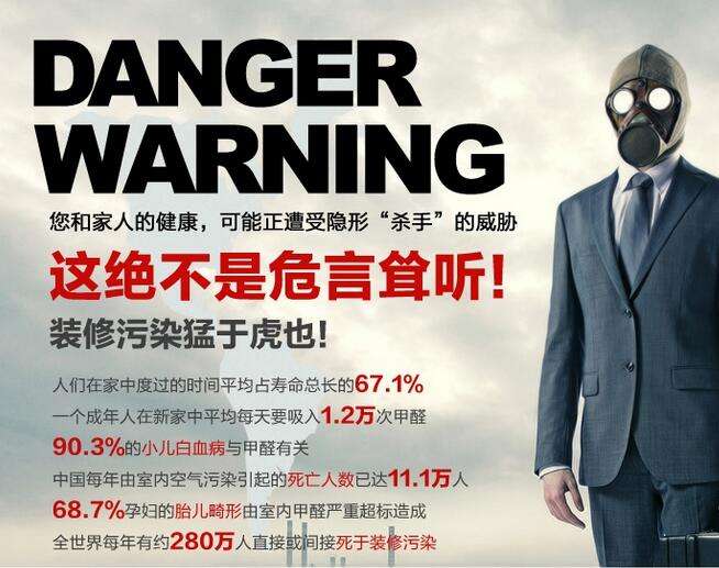 室內(nèi)空氣污染導(dǎo)致的甲醛超標(biāo)怎么辦？