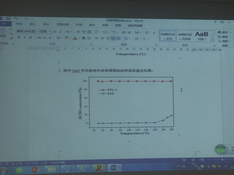 熱烈歡迎中科院賀軍輝教授蒞臨創(chuàng)綠家指導(dǎo)！