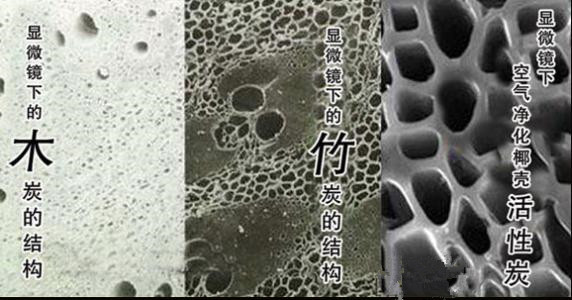 為什么都說活性炭對甲醛治理和祛除異味沒有幫助，我們通過科學(xué)的手法來解釋，原因竟是這樣……