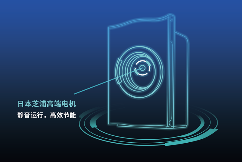 霧霾、粉塵、甲醛、細菌等常見空氣問題，一招幫您輕松解決，這次我是認真的！