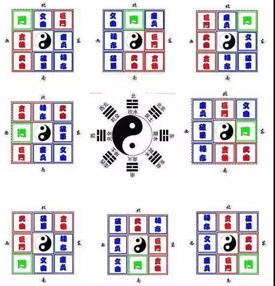 家中旺位和衰位在哪里？三分鐘學(xué)習(xí)室內(nèi)風(fēng)水學(xué)
