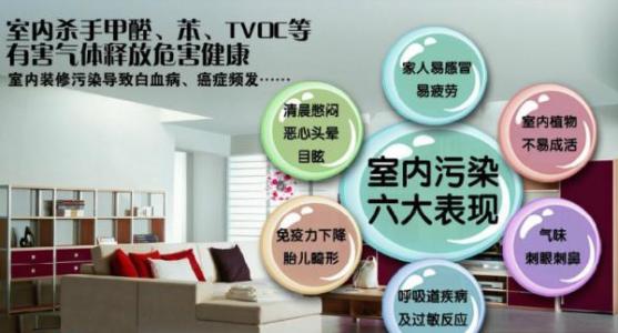 室內(nèi)空氣污染對我們有什么危害？