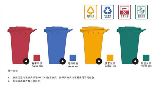 健康四月，環(huán)保政策搶先看！