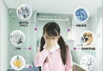 甲醛釋放周期長，裝修甲醛超標(biāo)怎么辦