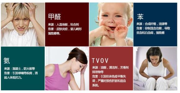 甲醛中毒的癥狀有哪些？除甲醛工作不能拖！