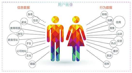 加盟除甲醛專業(yè)公司提前要做那些準(zhǔn)備？