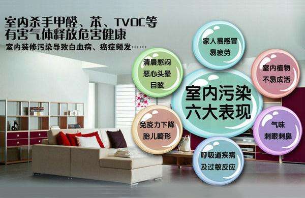 除甲醛公司哪家好？如何選擇一家專業(yè)的除甲醛公司