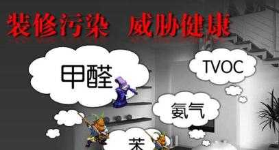 如何代理除甲醛？除甲醛代理加盟怎么樣