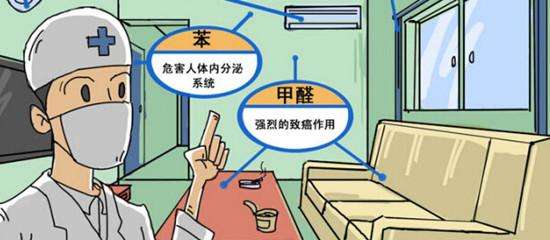 對甲醛過敏會(huì)有哪些特殊癥狀