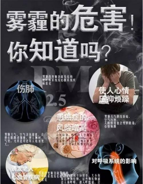 除甲醛公司越來(lái)越多，背后的原因是？