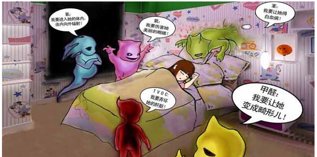 找除甲醛公司有多有用？