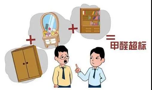 廣東省市場(chǎng)監(jiān)督管理局公布：20款人造板產(chǎn)品甲醛釋放量不達(dá)標(biāo)，裝修可要當(dāng)心