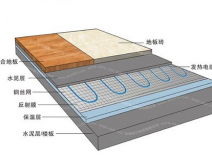 冬季，它們成了甲醛的幫兇