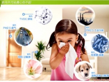 室內(nèi)空氣污染對我們有什么危害？