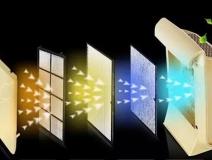 除甲醛用什么方法效果最好？