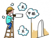 專業(yè)除甲醛公司如何判斷？