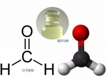 室內(nèi)除甲醛_負離子除甲醛系概念炒作?