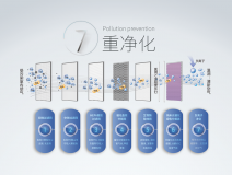 霧霾、粉塵、甲醛、細(xì)菌等常見(jiàn)空氣問(wèn)題，一招幫您輕松解決，這次我是認(rèn)真的！