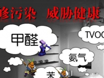 精裝修出現(xiàn)甲醛超標(biāo)怎么辦，看了本篇，不再束手無策！