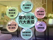 去甲醛加盟怎么樣？三點(diǎn)選址技巧讓您生意火爆