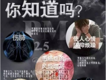 除甲醛公司越來越多，背后的原因是？