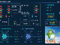 智慧廁所都有哪些功能呢？