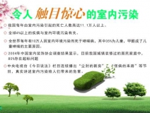 除甲醛最有效方法有哪些？