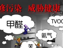 夏季如何預(yù)防甲醛污染？你知道嗎？