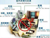 室內(nèi)甲醛治理，你所不知道的誤區(qū)有哪些