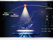 家里添置新家具的甲醛怎么祛除？