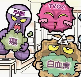 新裝修房子中的有害氣體是不是都是甲醛？