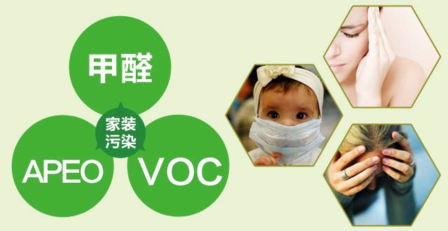 室內(nèi)污染可能會導(dǎo)致死亡嗎？除甲醛公司對您的答案是，是的！