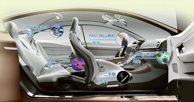 車輛甲醛超標頻發(fā)，車內(nèi)污染嚴重應(yīng)受重視！