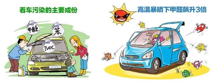 車內(nèi)除甲醛最有效方法有什么？